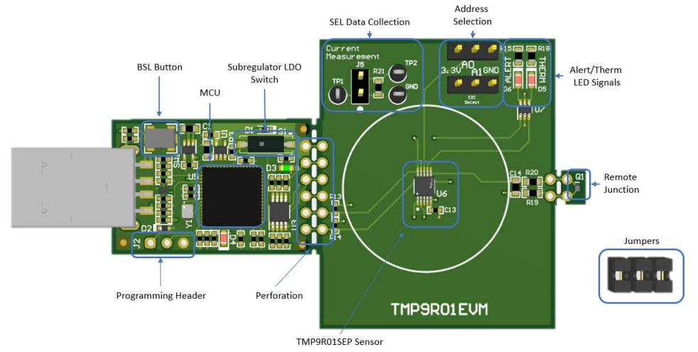 Texas Instruments TMP9R01EVM Evaluation Module